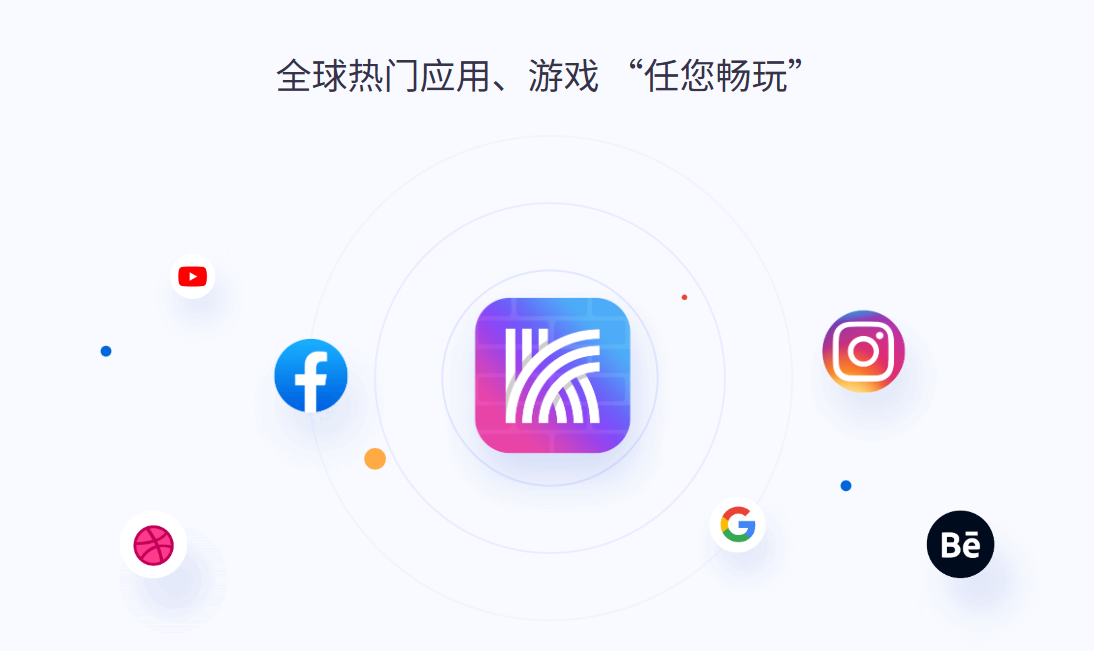隐私和政策